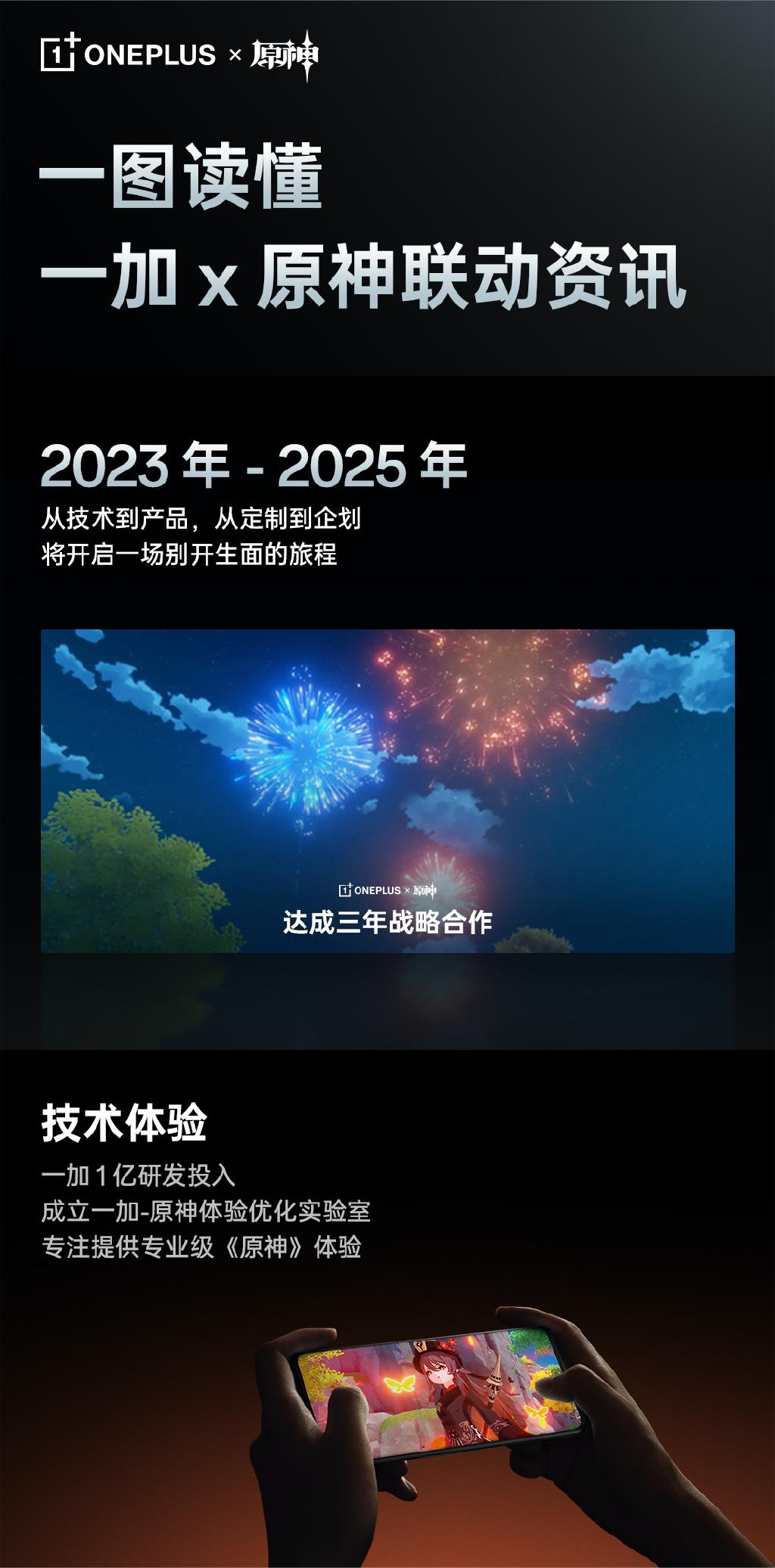 【提问】如何评价一加与原神联动？-原神圆桌-闲聊-爱国者网