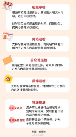 涉政内容怕出错？ “人民审校”帮你忙-爱国者网